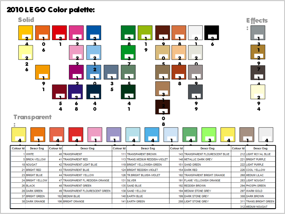 2010_official_lego_colors.png