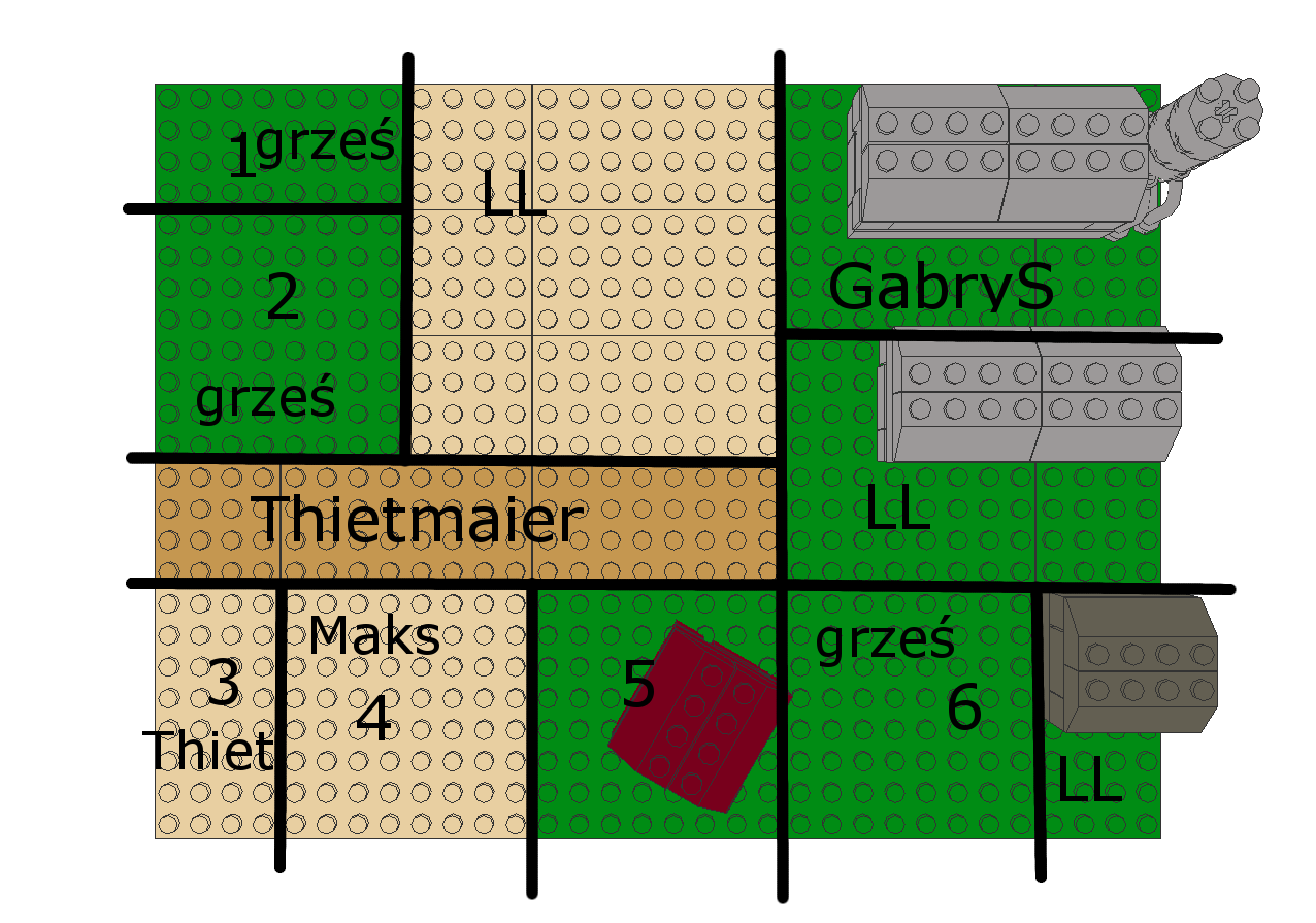 pgdzialkir5.png