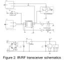 figure2_irrf_circuit.jpg
