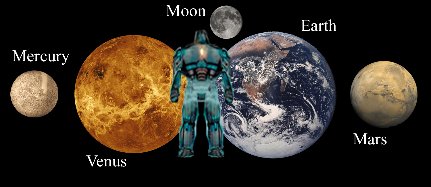 mata_nui_terrestial_planets_comparison.png