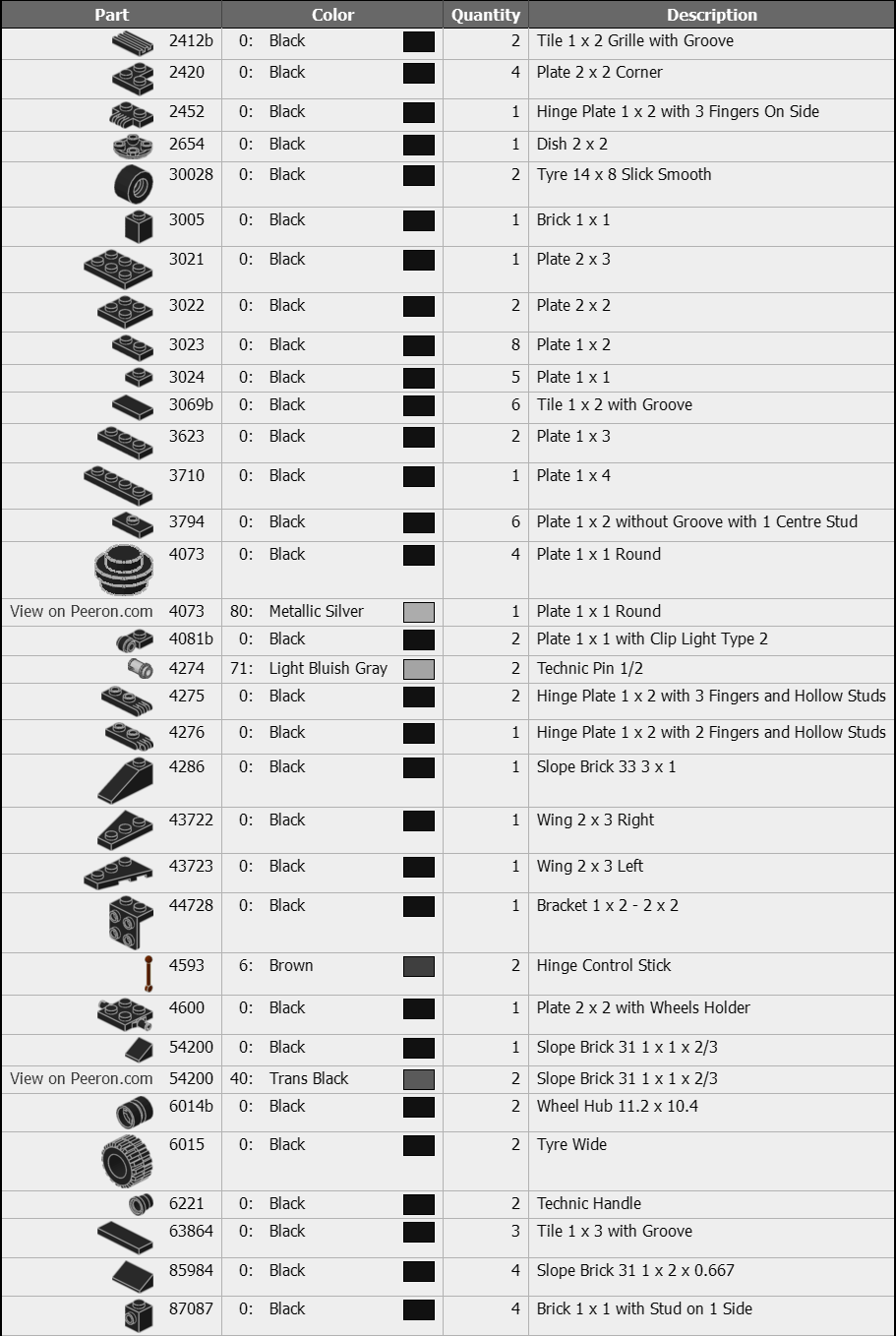 mini_tumbler_instructions_23_inventory.png