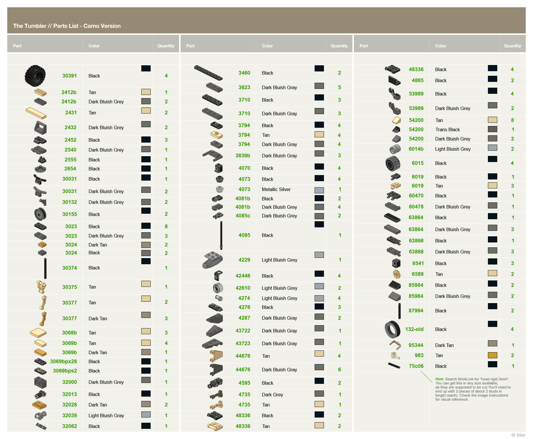 65_tumbler_parts_list_camo.jpg