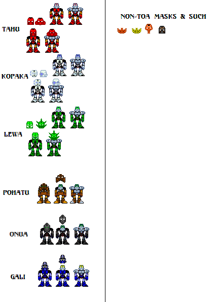 my_bionicle_bobblehead_bases.png