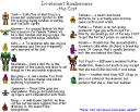 zcharacters3.gif