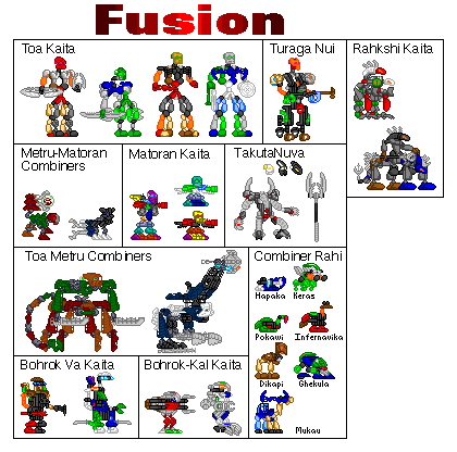 fusion.gif