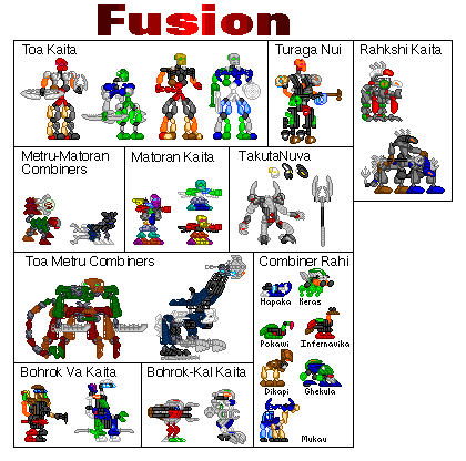 fusion.png
