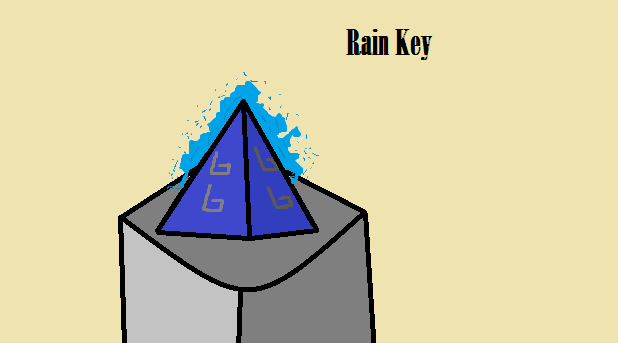 rain_key.png
