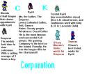 characters1ckcorp.bmp