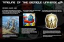 BionicleTimeline