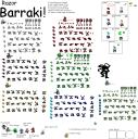 barraki_kit.png