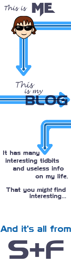 bloggedallaboutme.png