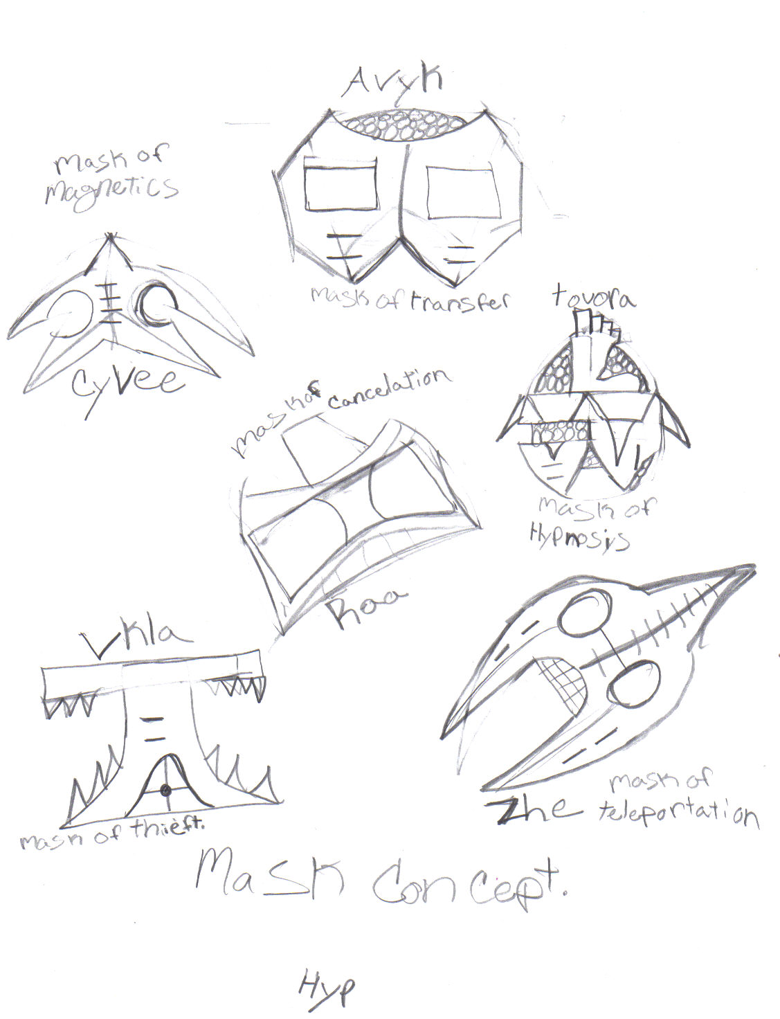 mask_concepts_1.jpg