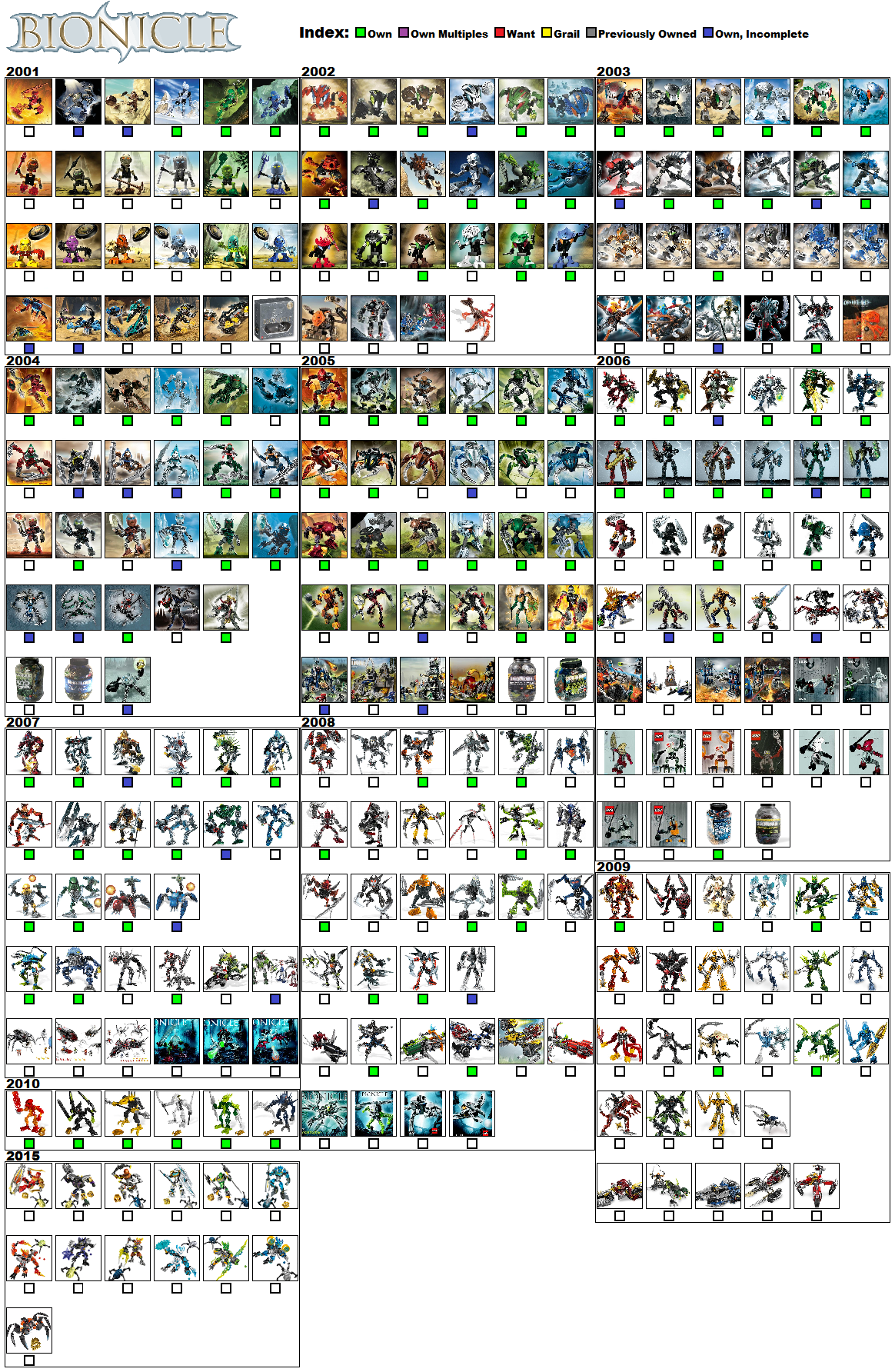 definitive_bionicle_set_checklist.png
