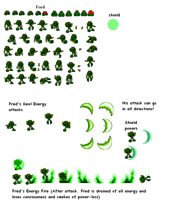 fred_sprite_sheet.png
