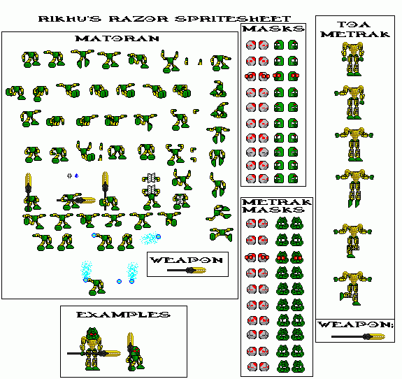razspritesheet.gif