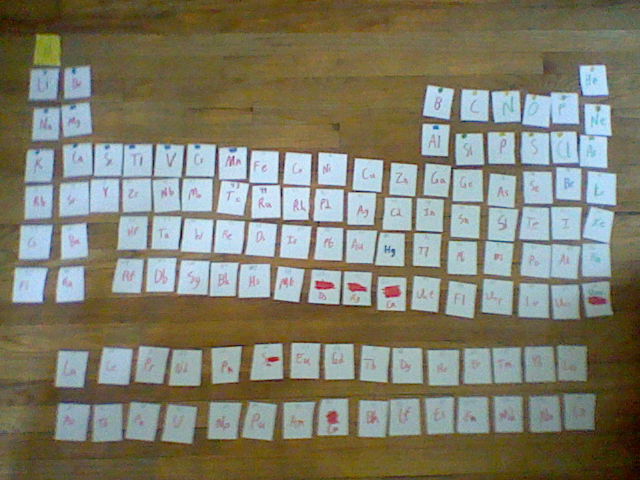 periodic_table.jpg