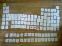 PeriodicTable