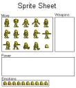 SpriteSheet