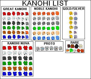 kanohilist.bmp
