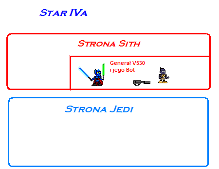 stariva.png
