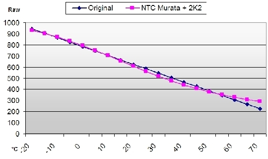 grafico1.png