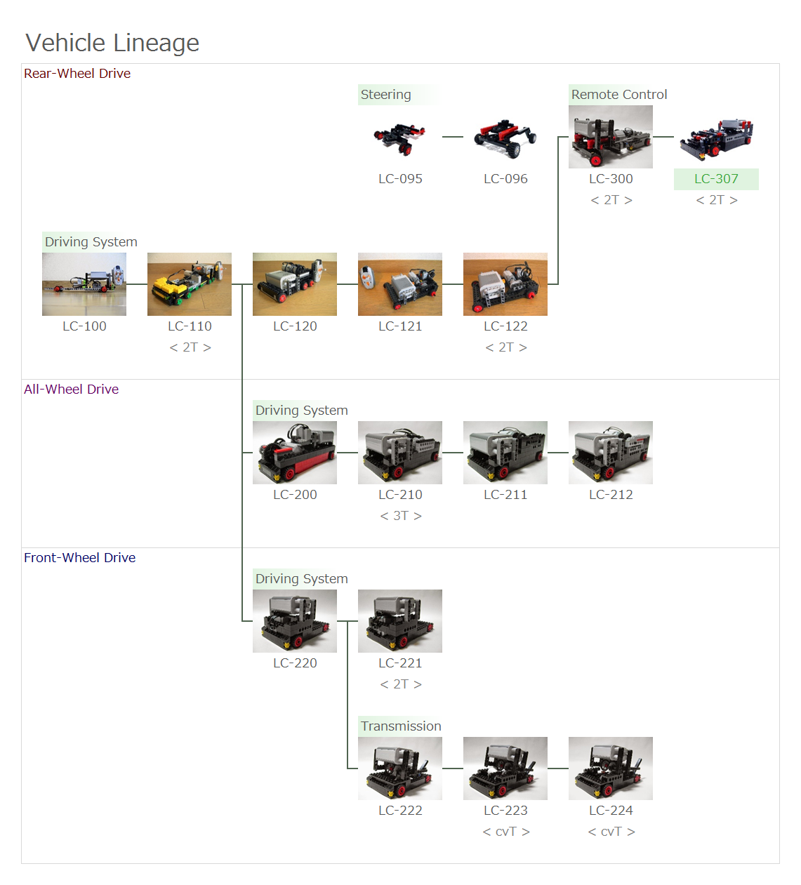 vl_e19a.png