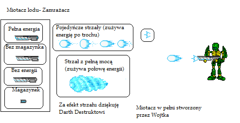 miotacz_lodu_by_wojtek.png