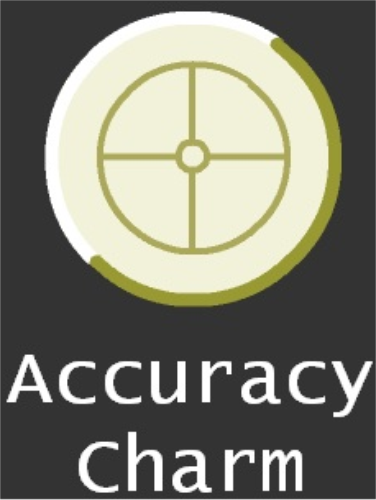 accuracycharm.png