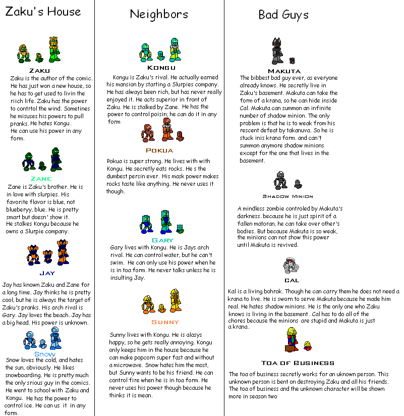character_sheet.bmp