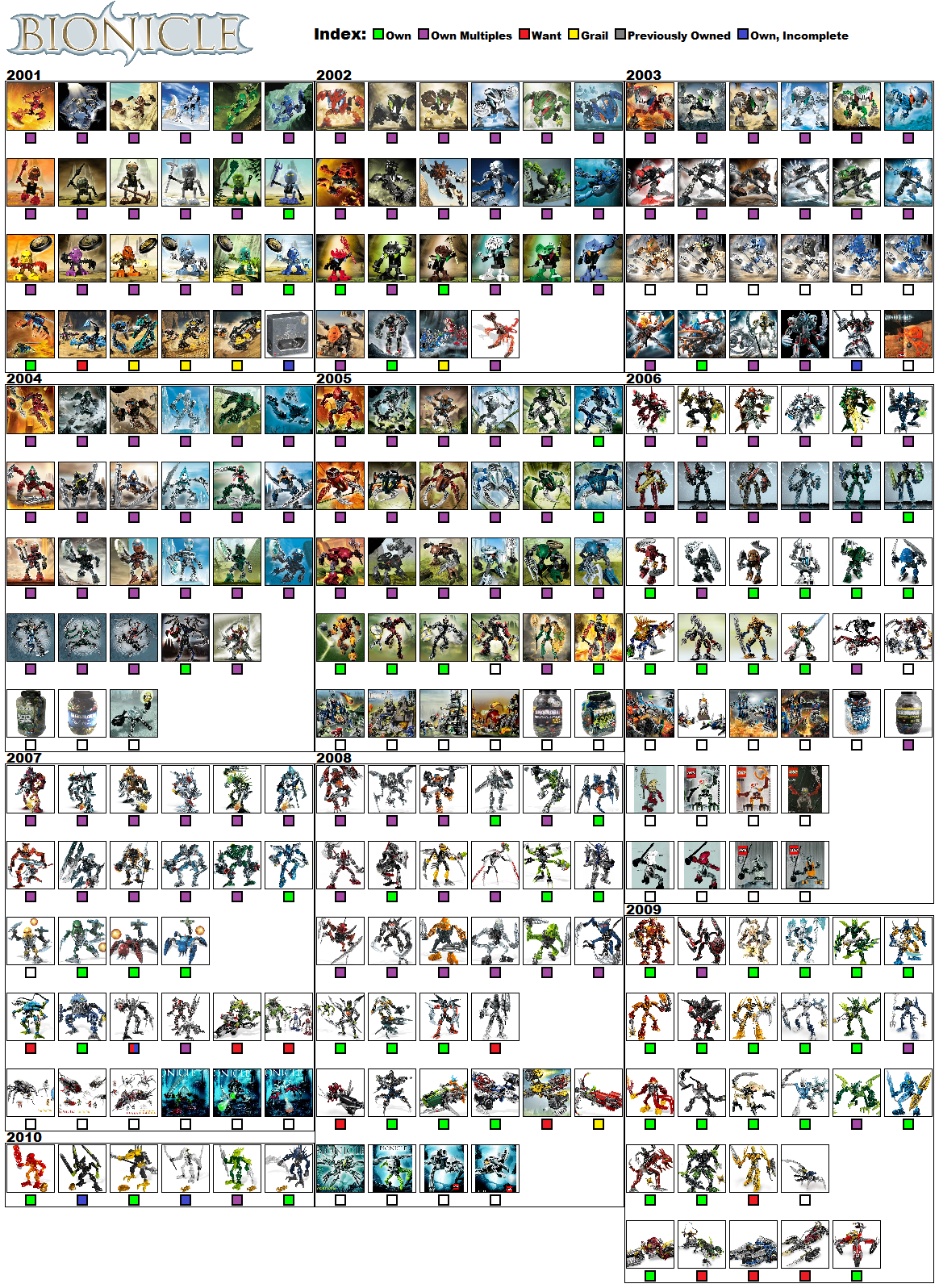 bionicle_set_checklist_filled.png