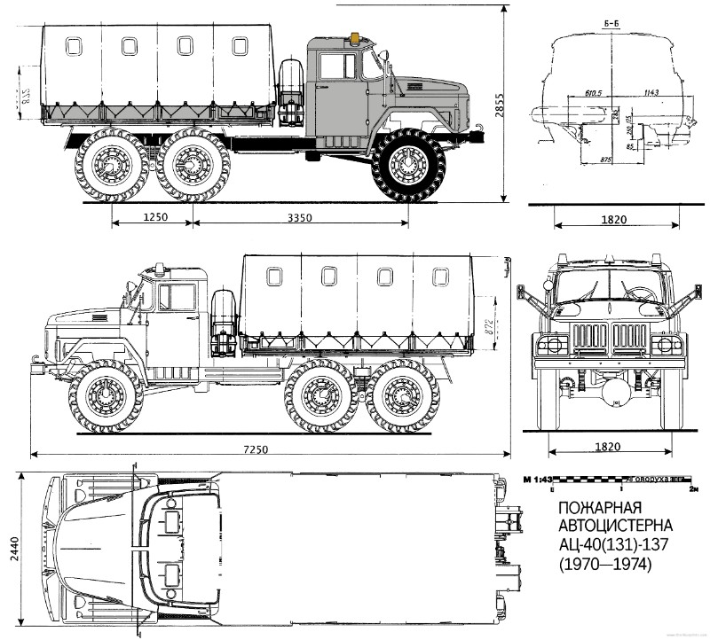 zil_bp.png