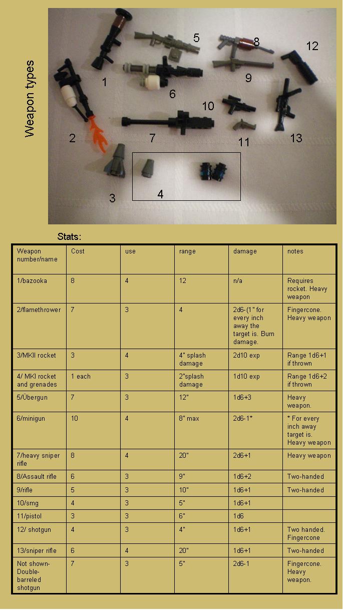 weapons.jpg