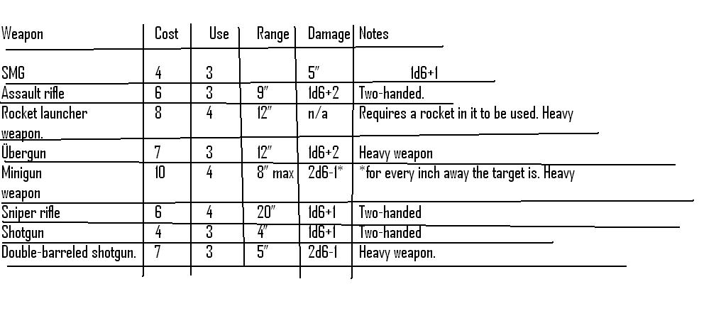 weaponstats.jpg