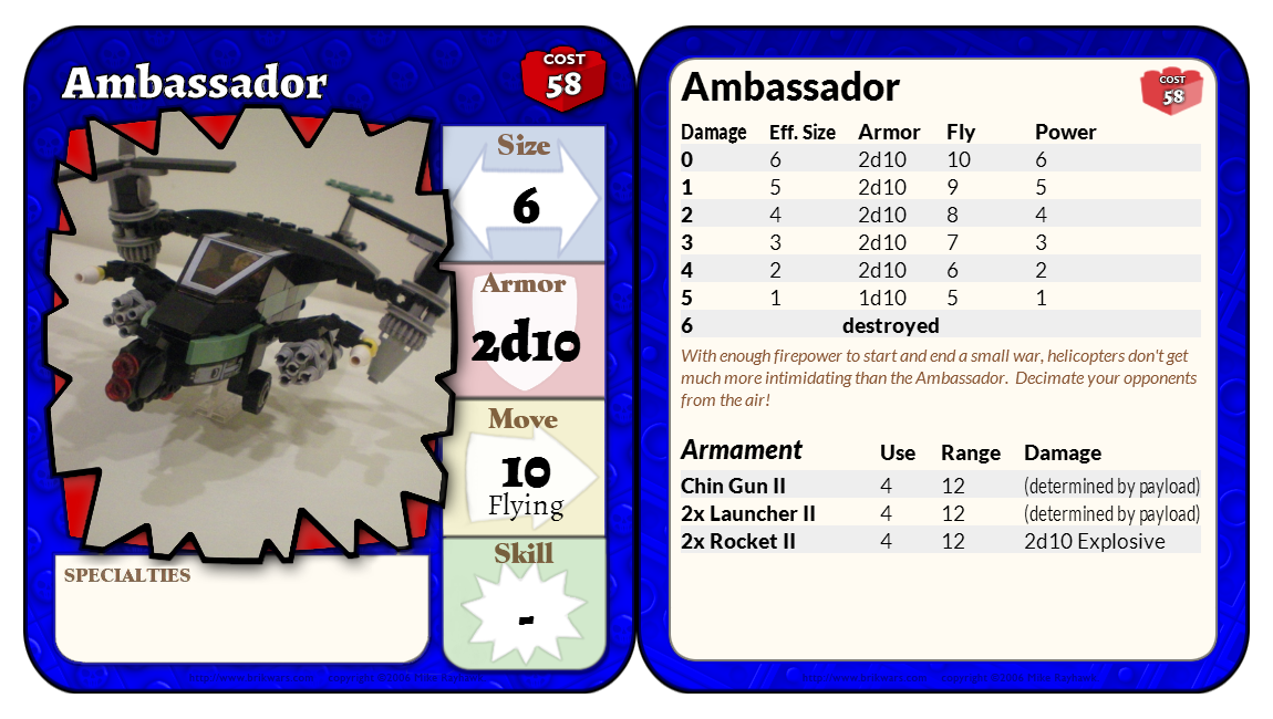 ambassadorstatcard.png