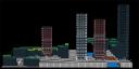 City