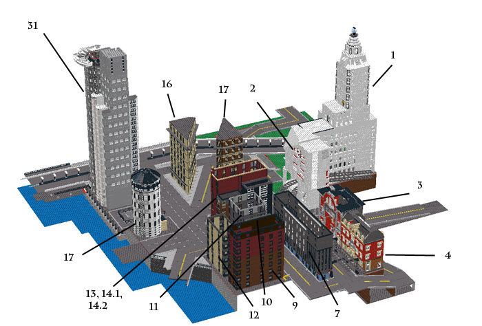 middle-section-numbers.jpg
