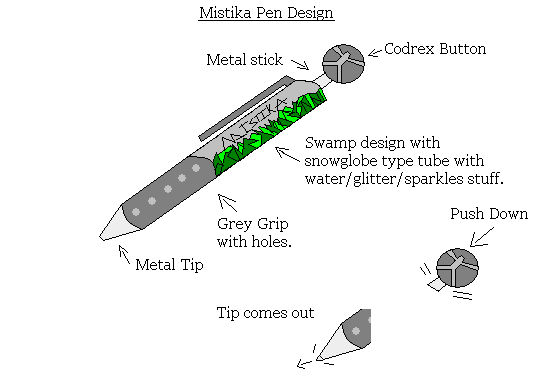 mistika_pen_design.bmp