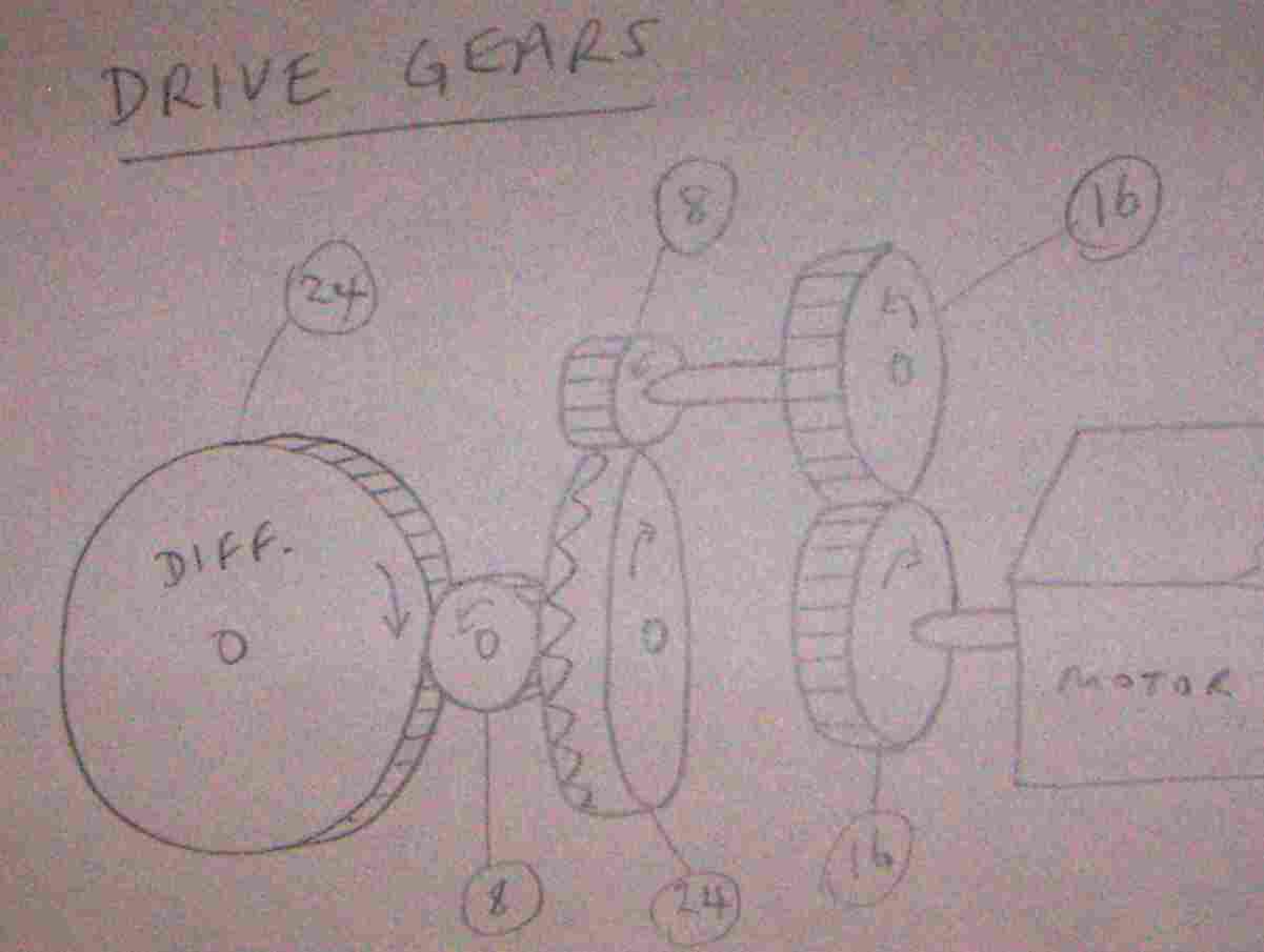 drive_gears.jpg
