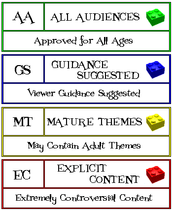 ratings_system.gif