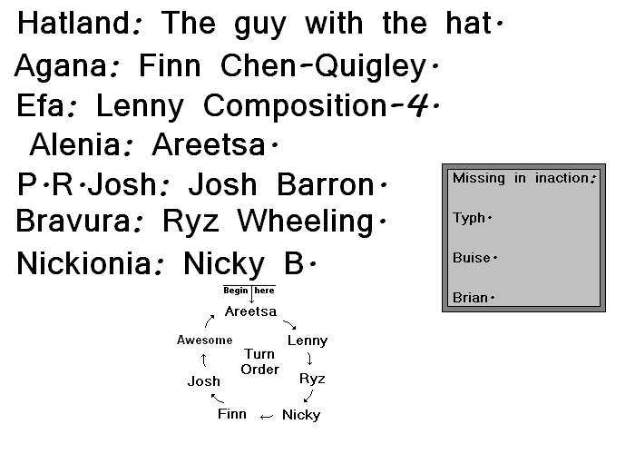 players__turn_order..bmp