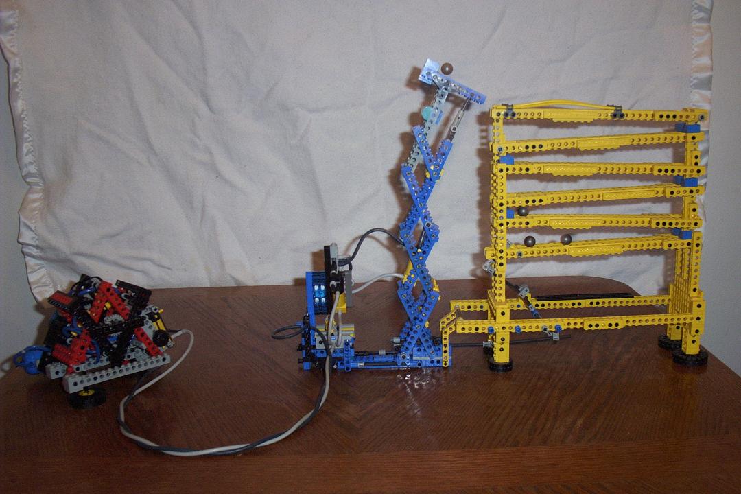 scissorrail4.jpg