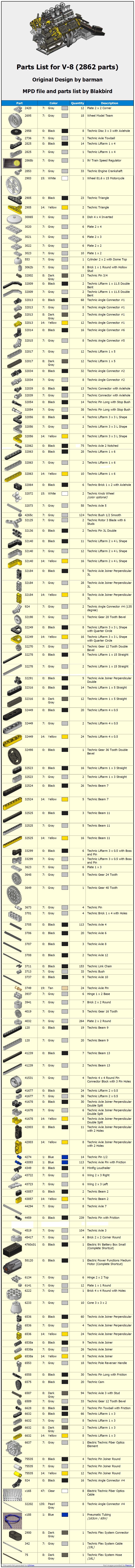 v8-000_parts-list.jpg