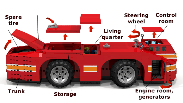 the_snow_cruiser_features.png