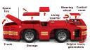 the_snow_cruiser_features.png