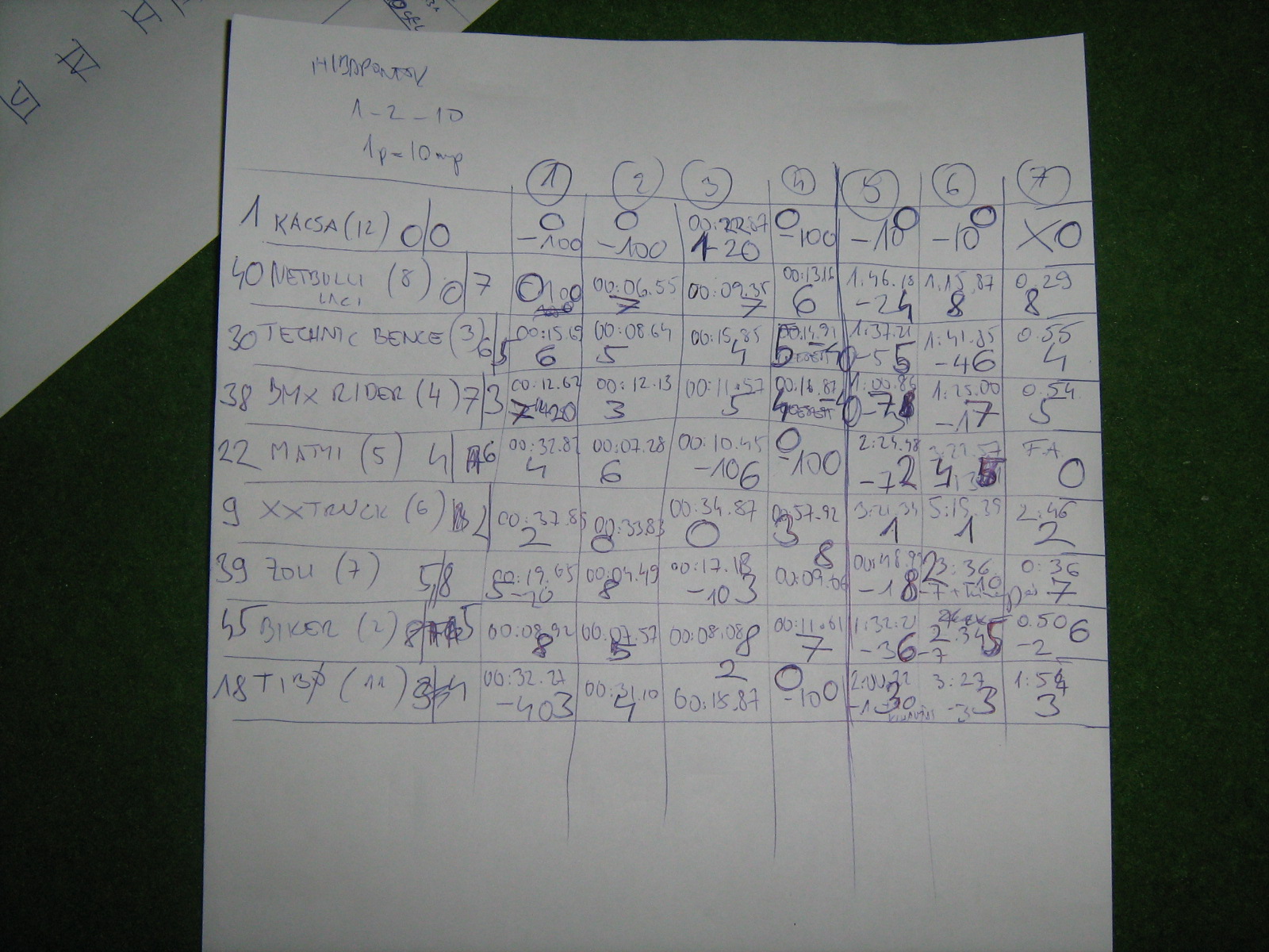 results2.jpg