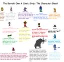 charactersheet.png