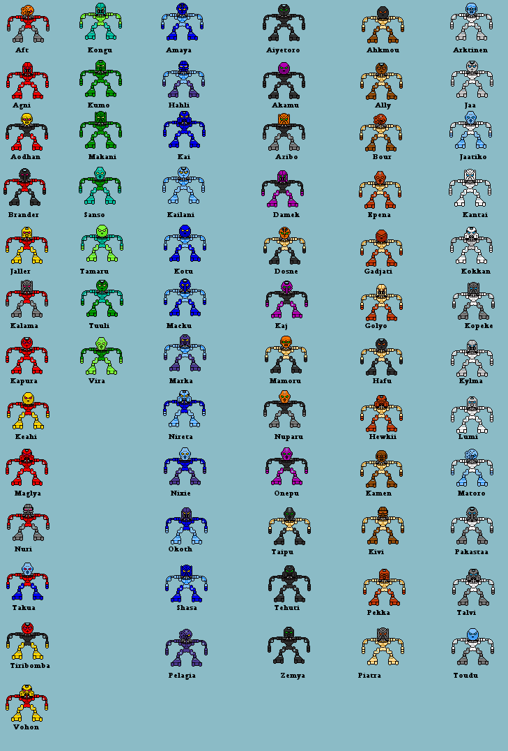 matoran_names.png