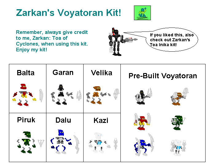 voyatoran_kit.png