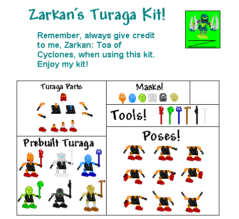zarkans_turaga_kit.png