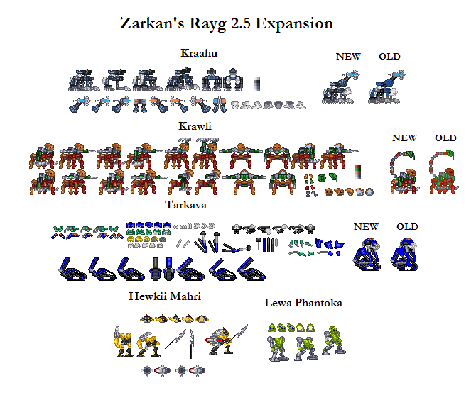 zarkansrayg25expansion.png
